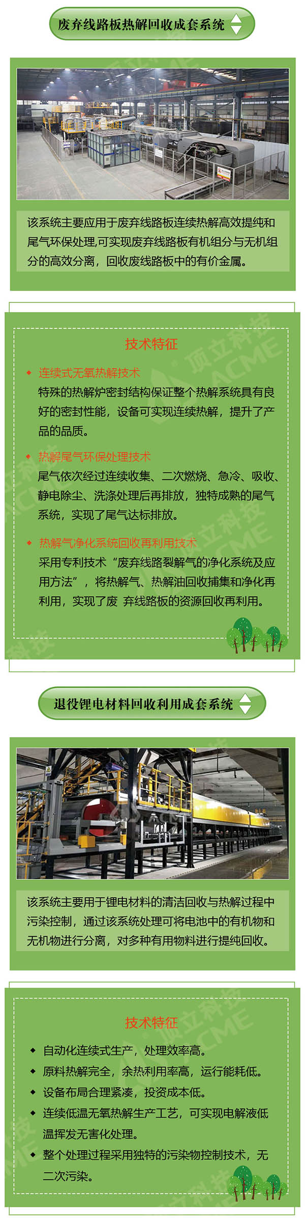 一張圖了解先進固廢資源化環保熱工裝備